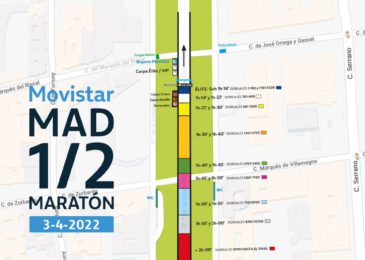 Horarios y cajones de salida Medio Maratón Madrid 2022