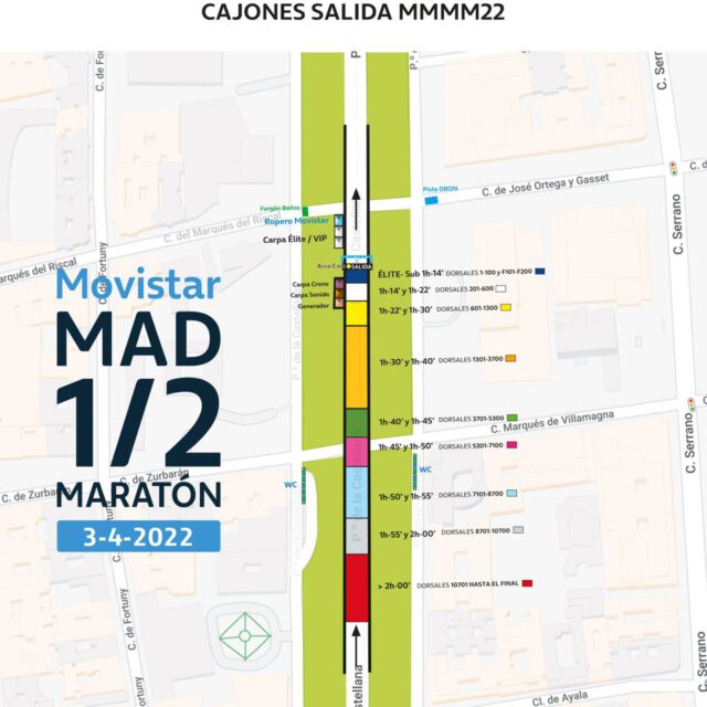 Cajones de salida y horarios Medio Maratón Madrid 2022