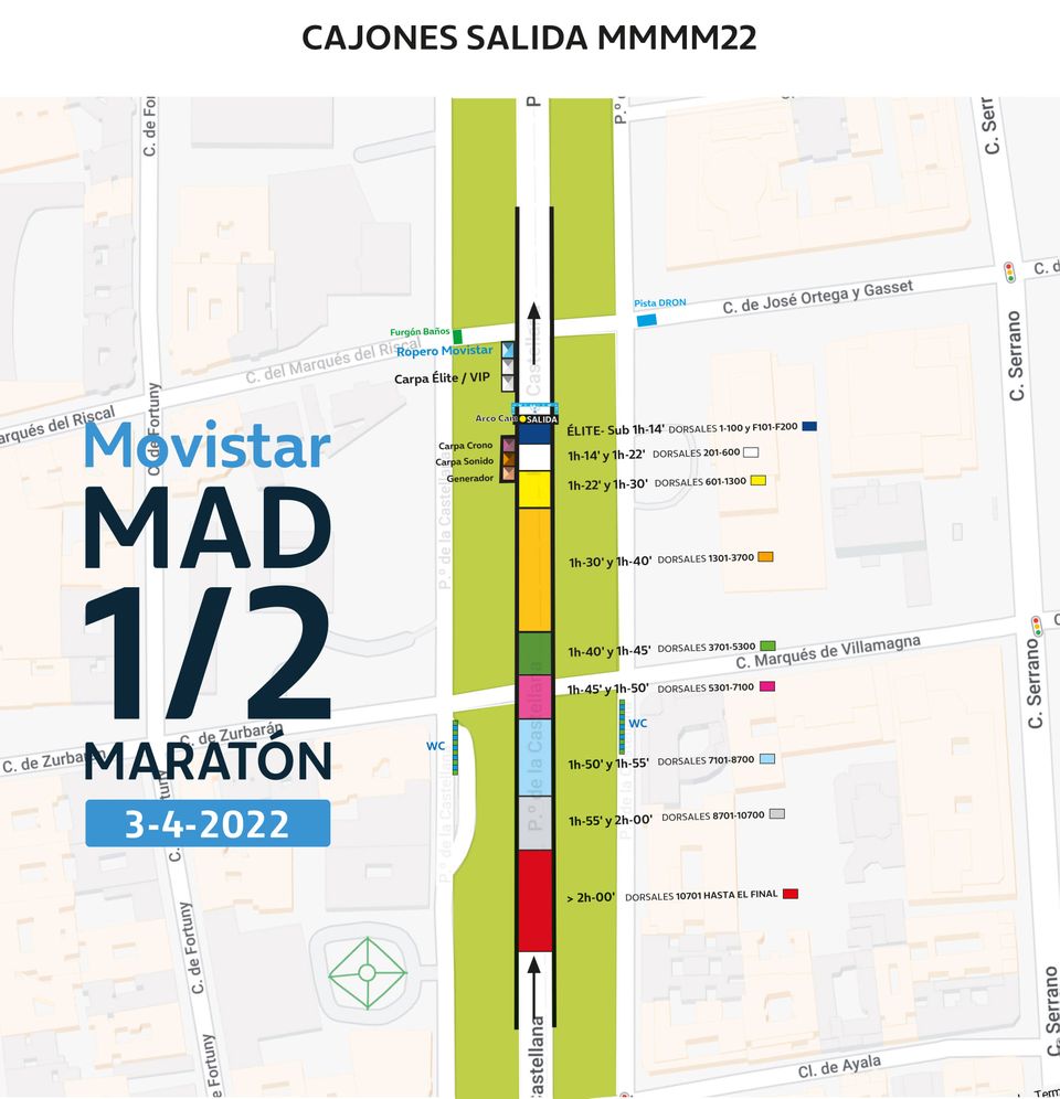 Cajones de salida y horarios Medio Maratón Madrid 2022