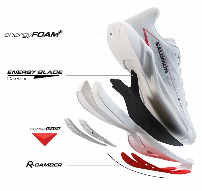 Salomon-S-LAB-Spectur mediasuela review